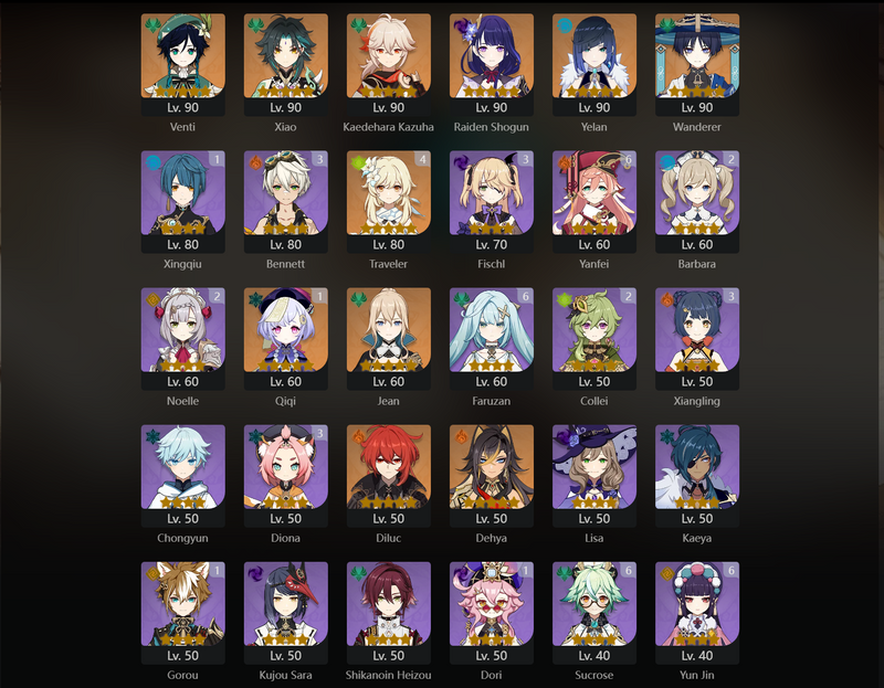 [America] AR58 - Venti, Xiao, Kazuha, Raiden shogun, Yelan, Wanderer, Jeam, Diluc, Dehya, Furina, Qiqi(C1), Mona(C1)