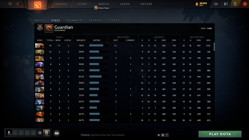 Guardian V | MMR: 1430 - Behavior: 10000