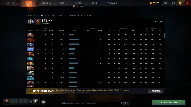 Divine III | MMR: 4910 - Behavior: 9950