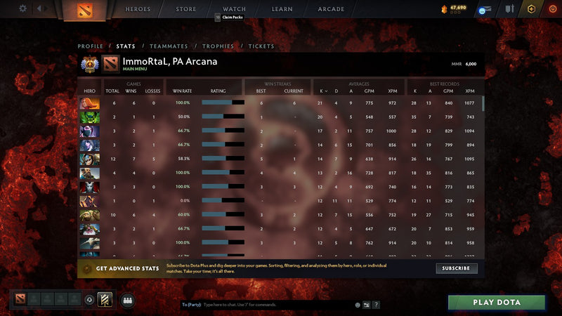 Immortal | MMR: 6000 - Behavior: 9569