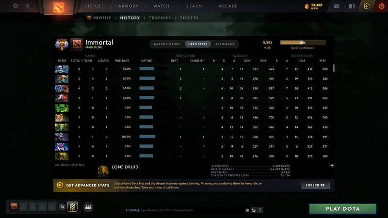 Immortal | MMR: 5585 - Behavior: 12000 - Communication: 12000