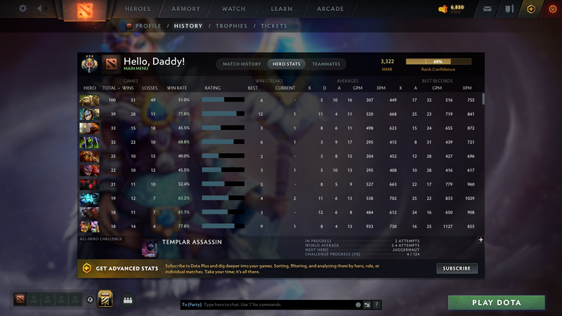 Legend III | MMR: 3322 - Behavior: 9295 - Communication: 10358