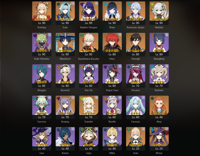 [America] AR60 - Cyno, Yoimiya, Yelan, Ayato, Nahida, Wanderer, Kazuha, Zhongli, Jean(C1), Mona(C1), Diluc(C1), Eula(C1), Raiden Shogun(C1), KEqing(C3)