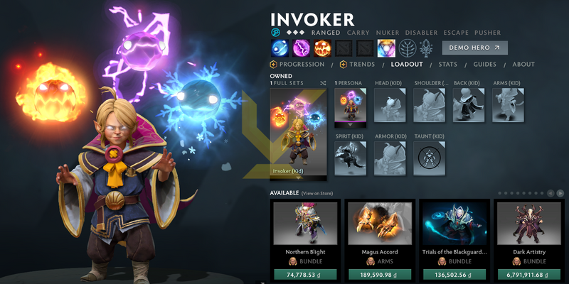 Divine IV | MMR: 5050 / Behavior: 10000