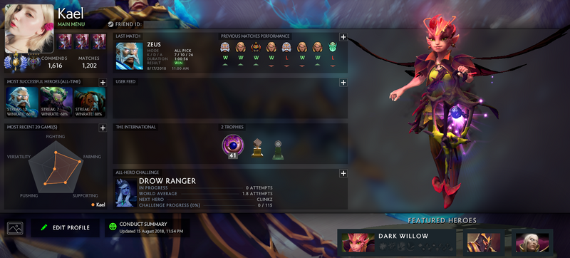 Divine I | MMR: 4800 / 4018