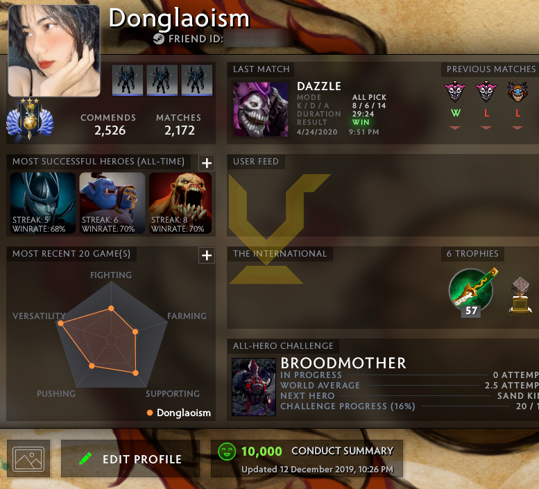 Divine III | MMR: 4970 - Behavior: 10000