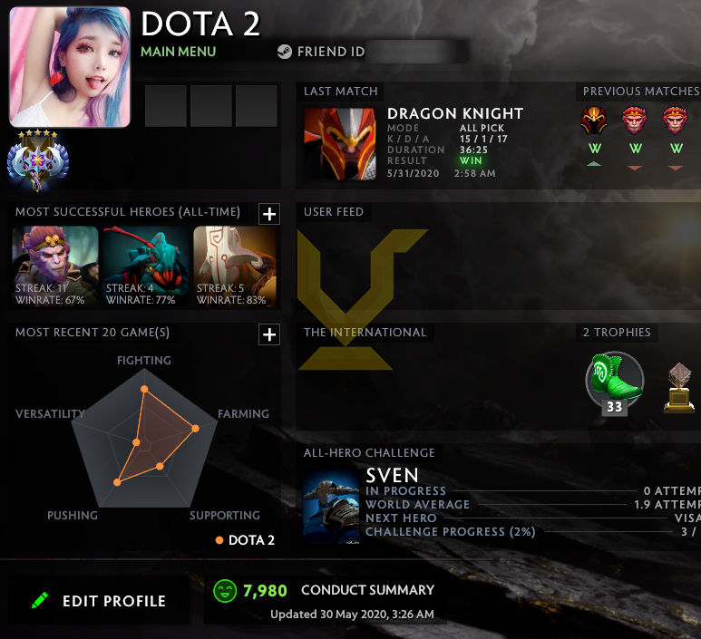 Ancient V | MMR: 4500 - Behavior: 7980