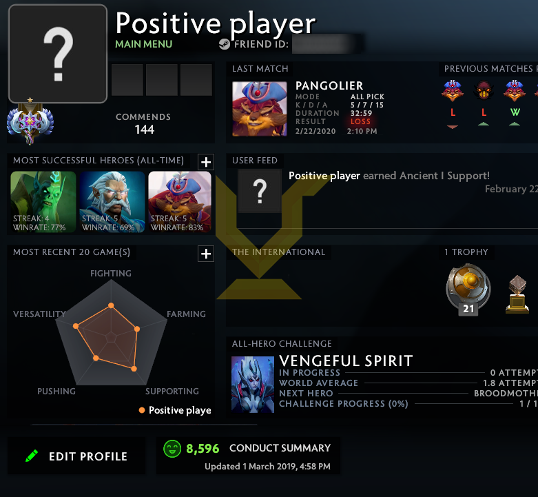 Ancient I | MMR: 3890 - Behavior: 8596