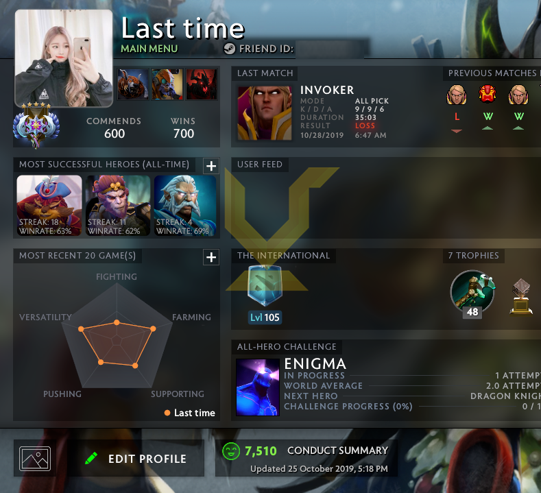 Ancient V | MMR: 4510 - Behavior: 7510