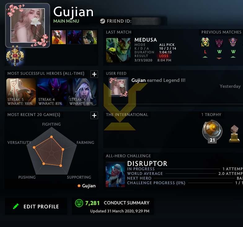 Legend II | MMR: 3240 - Behavior: 7281