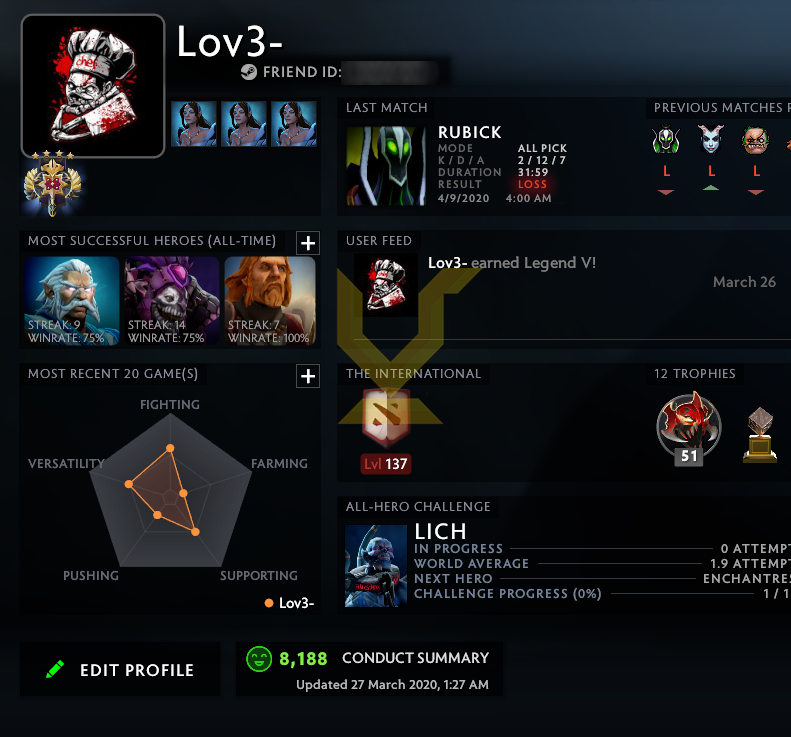 Legend IV | MMR: 3430 - Behavior: 8188