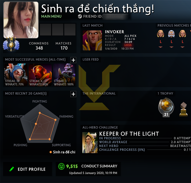 Divine IV | MMR: 5300 - Behavior: 9515