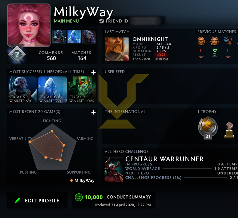 Uncalibrated | MMR: TBD - Behavior: 10000