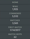 Immortal [Leaderboard] | MMR: 8000 - Behavior: 10000