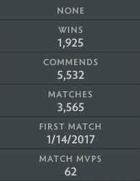 Immortal [Leaderboard] | MMR: 8000 - Behavior: 10000