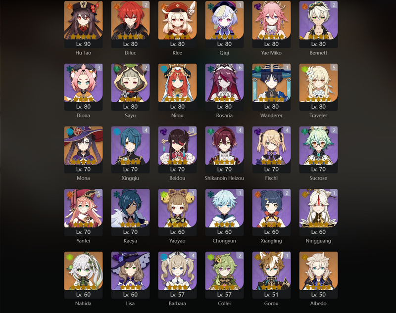 [Eu] AR57 - Hu Tao, Klee, Yae Miko, Nilou, Mona, NAhida, Albedo, Tighnari, Jean, Qiqi(C1), Wanderer(C1), Diluc(C2)