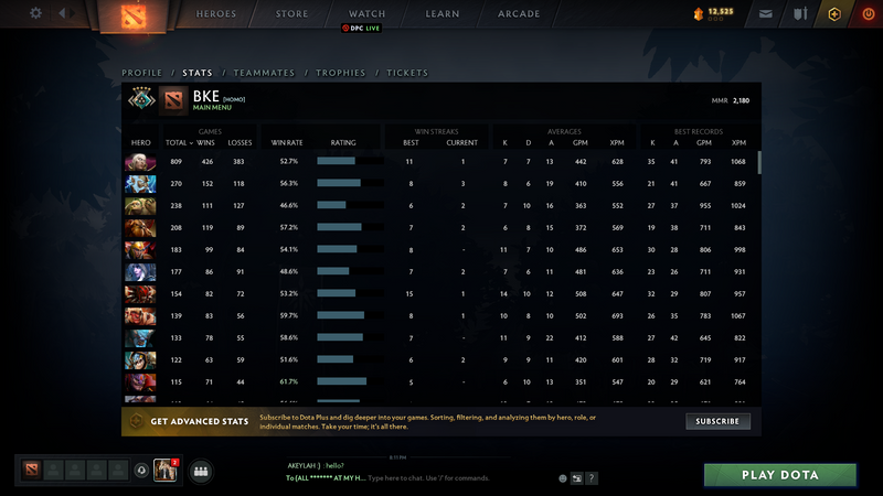 Crusader V | MMR: 2180 - Behavior: 9950