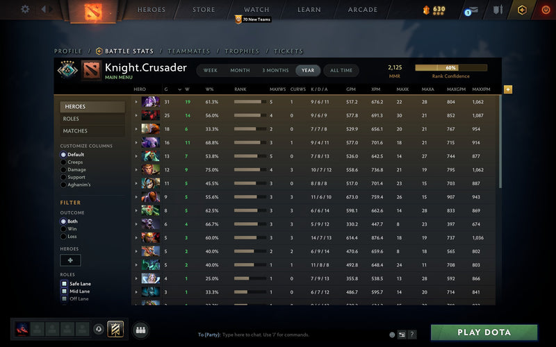 Crusader IV | MMR: 2125 - Behavior: 10000