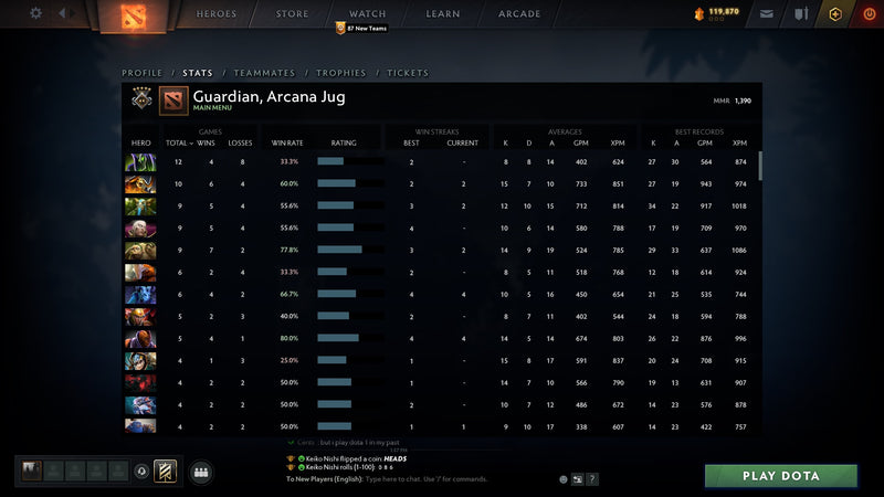 Guardian V | MMR: 1390 - Behavior: 10000