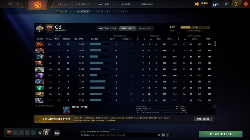 Legend II | MMR: 3081 - Behavior: 9550 - Communication: 9550