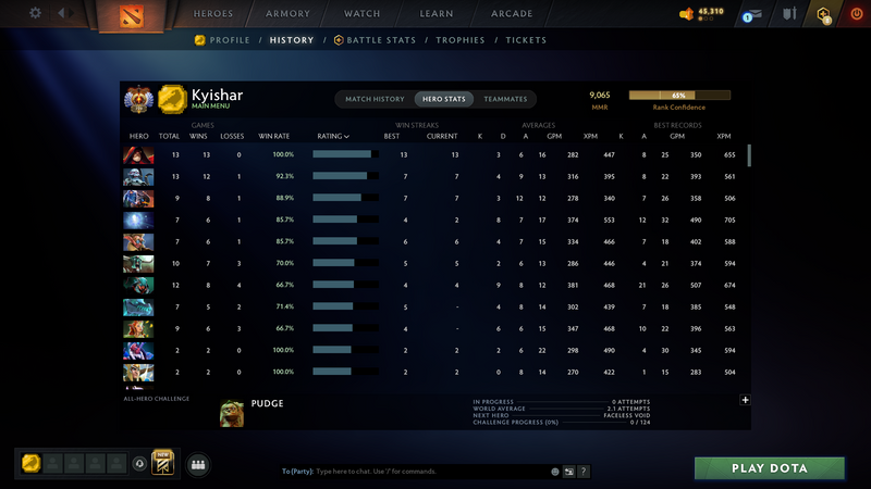 Immortal [Leaderboard] | MMR: 9065 - Behavior: 11100 - Communication: 11100