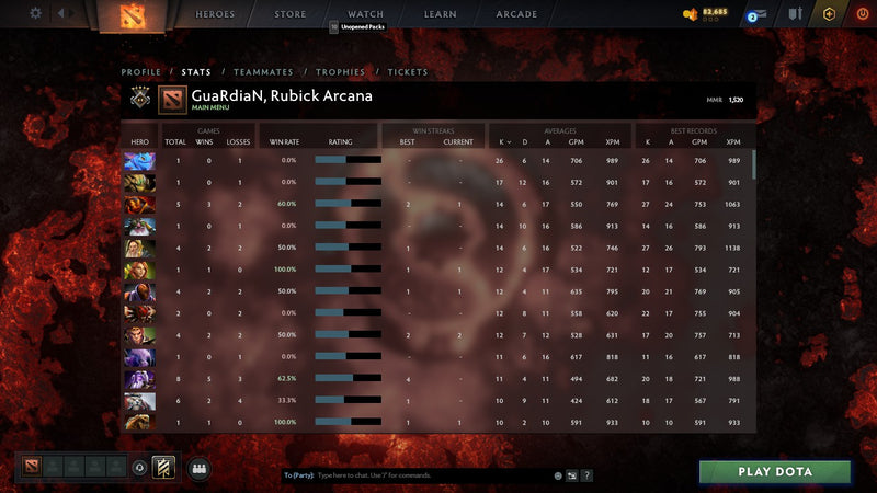 Guardian V | MMR: 1520 - Behavior: 9740