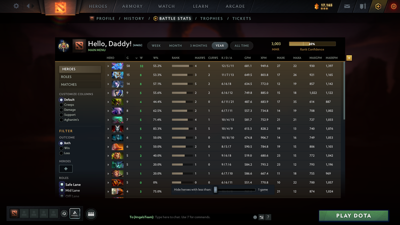 Legend I | MMR: 3003 - Behavior: 10044 - Communication: 10044