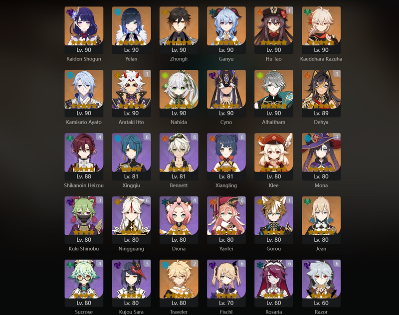 [Eu] AR60 - Raiden Shogun, Yelan, Zhongli, Ganyu, Kazuha, Ayato, Nahida, Cyno, Alhaitham, Klee, Jean, KEqing, Hu Tao(C1), Itto(C1), Dehya(C1), Mona(C1), Qiqi(C3)[193 Intertwined Fate:193, Dead:f]