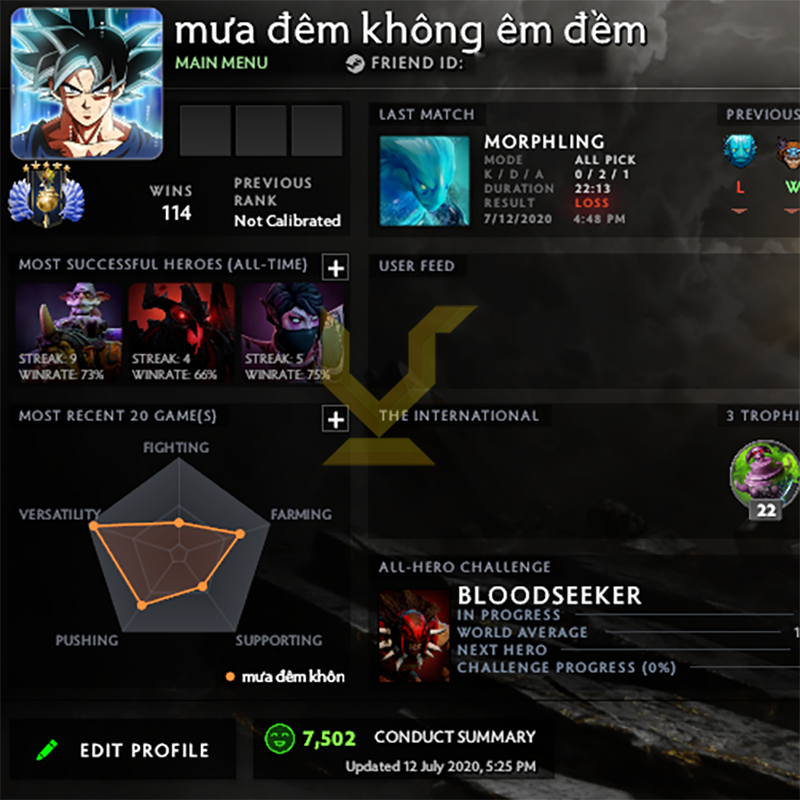 Divine V | MMR: 5530 - Behavior: 7502