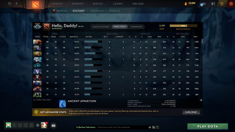 Crusader V | MMR: 2129 - Behavior: 8994 - Communication: 8994