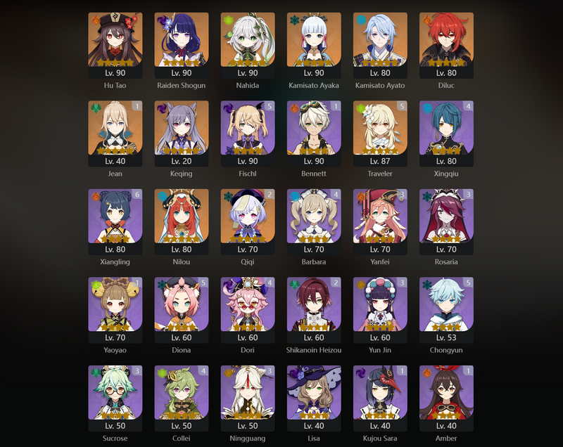 [Eu] AR57 - Hu Tao, Raiden Shogun, Nahida, Ayaka, Ayato, Diluc, Keqing, Nilou, Jean(C1), Qiqi(C2)