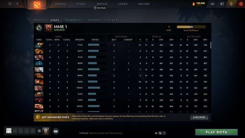 Herald I | MMR: 1 - Behavior: 9594