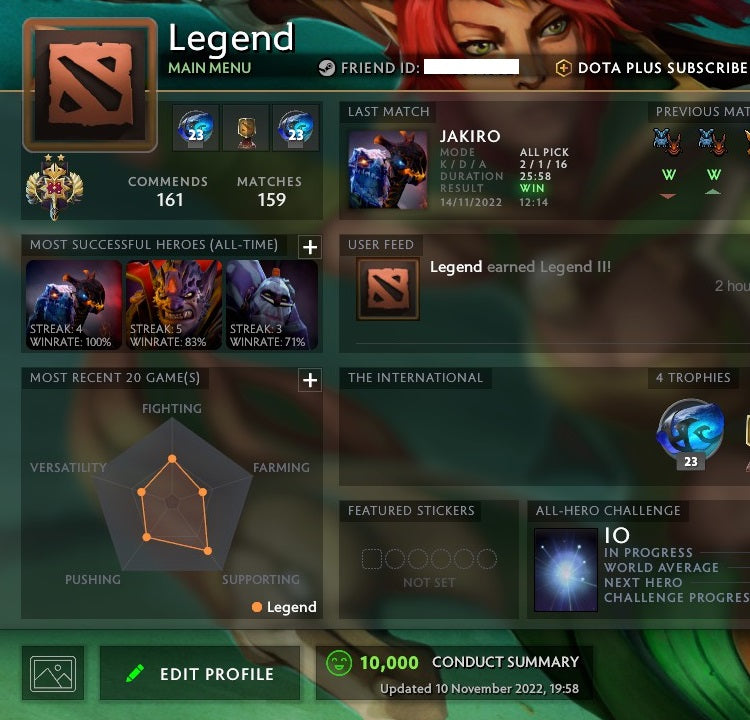 Legend II | MMR: 3370 - Behavior: 10000