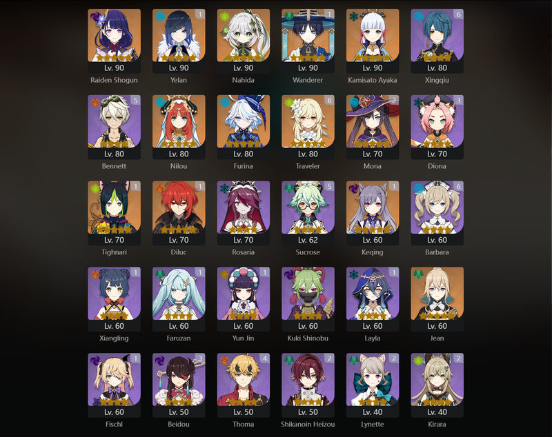 [America] AR56 - Raiden Shogun, Nahida, Wanderer, Ayaka, Nilou, Furina, Jean, Qiqi, Yelan(C1), Wanderer(C1), Tighnari(C1), Diluc(C1), Keqing(C1)