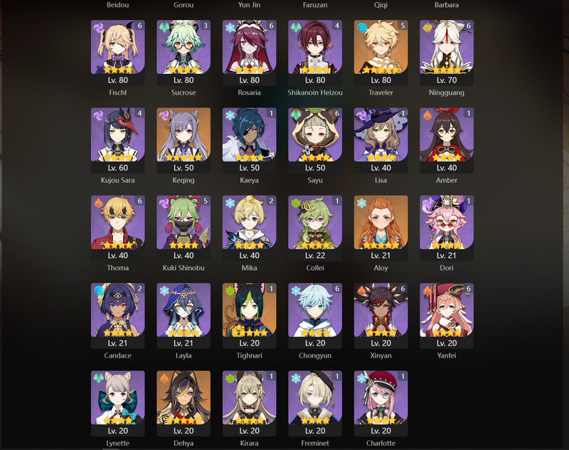 [Eu] AR60 - Ayaka, Venti, Dehya, Xiao, Zhongli, Tartaglia, Hu Tao, Kazuha, Raiden Shogun, Yae Miko, Yelan, Ayato, Nahida, Wanderer, Neivillette, Mona, Keqing, Tighnari(C1), Ganyu(C1), Jean(C1), Qiqi(C1), Diluc(C3)