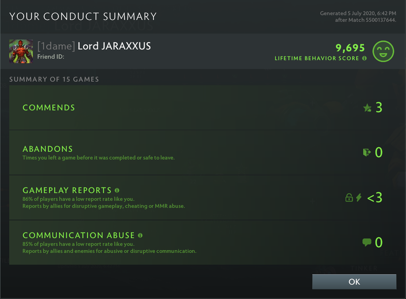 Legend IV | MMR: 3560 - Behavior: 9695