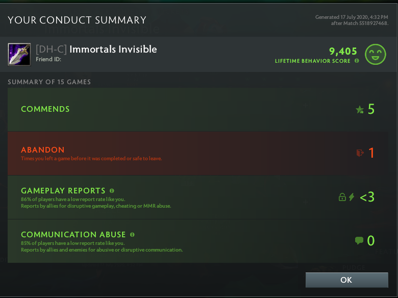 Immortal | MMR: 5480 - Behavior: 9405