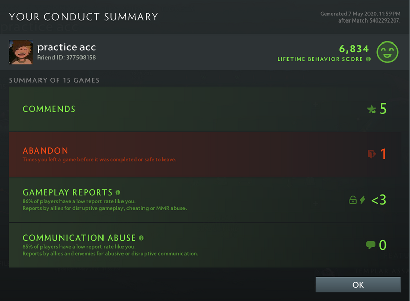 Legend IV | MMR: 3510 - Behavior: 6834