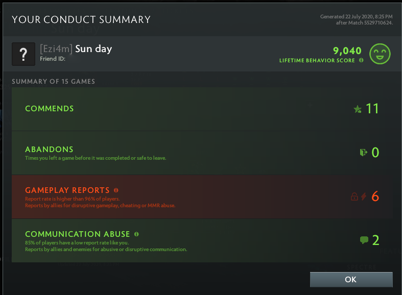 Divine III | MMR: 4870 - Behavior: 9040