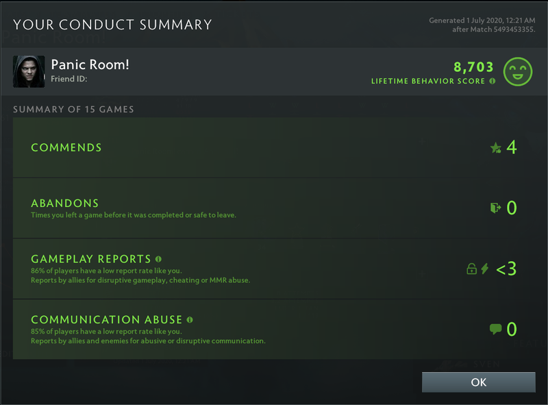 Ancient I | MMR: 3870 - Behavior: 8703