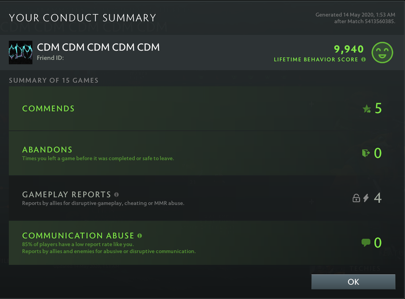 Archon I | MMR: 2430 - Behavior: 9940