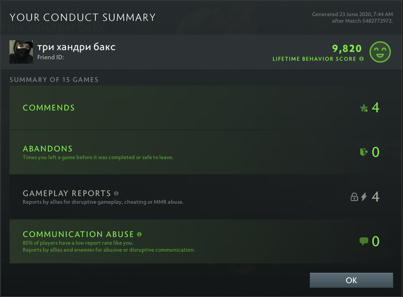 Archon V | MMR: 3010 - Behavior: 9820