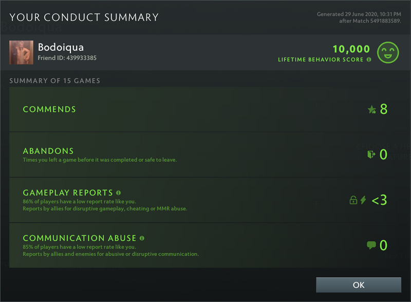 Legend IV | MMR: 3680 - Behavior: 10000