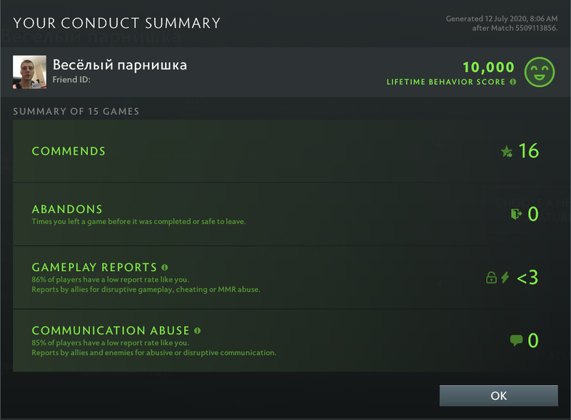 Archon V | MMR: 3040 - Behavior: 10000