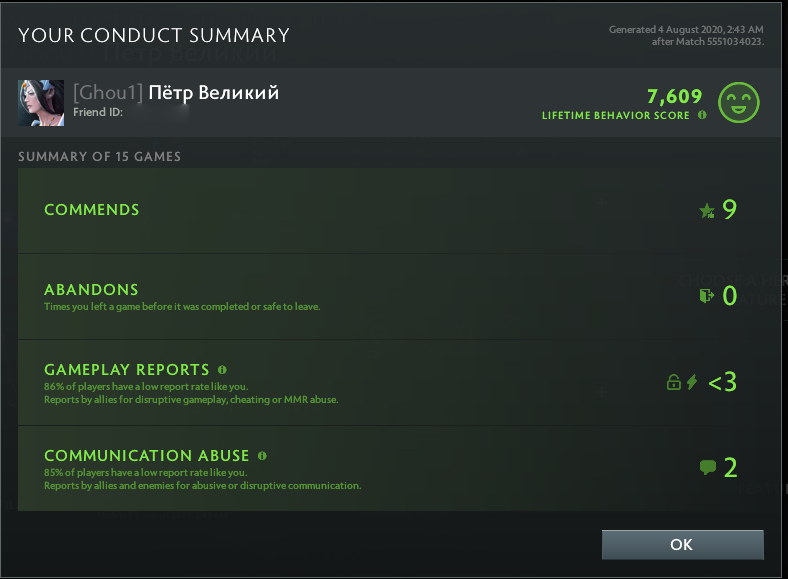 Archon V | MMR: 3070 - Behavior: 7609