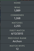 Archon I | MMR: 2180 - Behavior : 8147