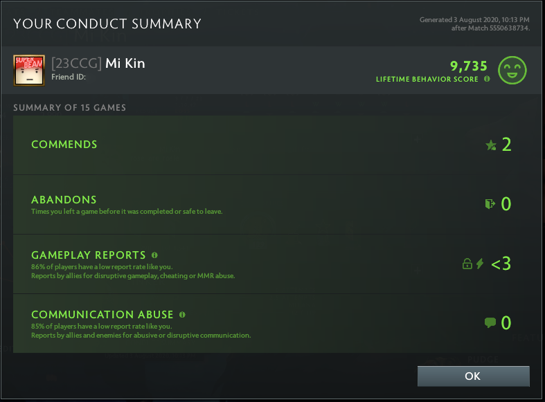 Divine IV | MMR: 5050 - Behavior: 9735