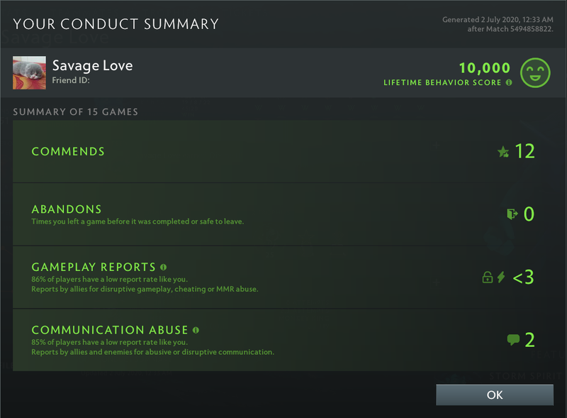 Divine II | MMR: 4900 - Behavior: 10000