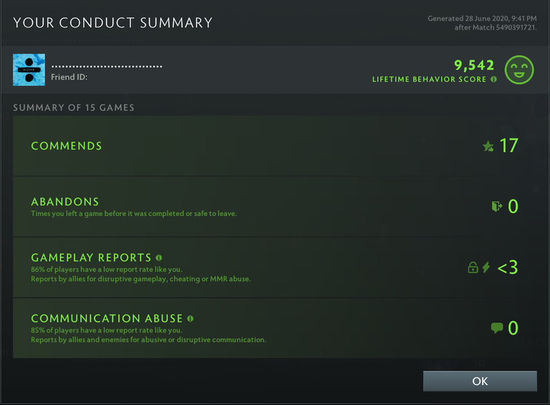 Divine II | MMR: 4920 - Behavior: 9542