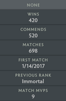 Immortal [1428] | MMR: 6580 - Behavior : 8256